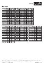 Предварительный просмотр 4 страницы Danfuss AB-QM DN 10-32 Operating Manual