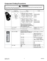 Preview for 3 page of Danger MFS12TS Technical Information