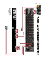 Preview for 17 page of Dangerous Music 2-BUS+ User Manual