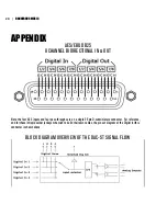 Preview for 22 page of Dangerous Music Additional Switching System User Manual