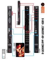 Preview for 39 page of Dangerous Music D-BOX+ Manual