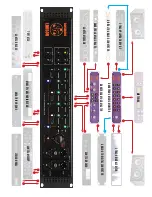 Предварительный просмотр 17 страницы Dangerous Music LIAISON User Manual