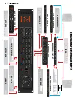 Preview for 14 page of Dangerous Music Master User Manual