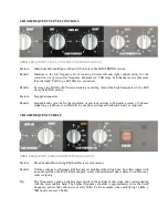 Preview for 6 page of Dangerous BAX EQ User Manual