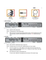 Preview for 7 page of Dangerous SOURCE User Manual