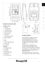 Preview for 3 page of Dangrill 5701390460560 Instruction Manual