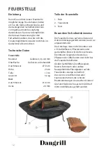 Предварительный просмотр 12 страницы Dangrill 86900 Instruction Manual