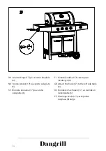 Предварительный просмотр 74 страницы Dangrill 88221 Instruction Manual