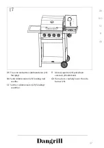 Preview for 47 page of Dangrill 94123 Instruction Manual