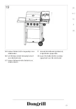 Preview for 49 page of Dangrill 94123 Instruction Manual