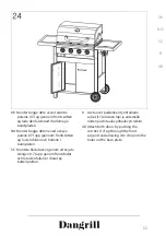 Preview for 53 page of Dangrill 94123 Instruction Manual