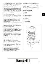 Предварительный просмотр 21 страницы Dangrill Urban Nordic Instruction Manual