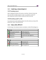 Preview for 12 page of DANHAG APP-control Operating Manual