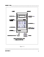 Preview for 19 page of DANIEL 2500 User'S Reference Manual