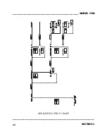 Preview for 82 page of DANIEL 2500 User'S Reference Manual