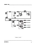 Preview for 85 page of DANIEL 2500 User'S Reference Manual