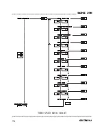 Preview for 86 page of DANIEL 2500 User'S Reference Manual