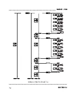 Preview for 88 page of DANIEL 2500 User'S Reference Manual