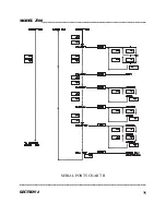 Preview for 89 page of DANIEL 2500 User'S Reference Manual