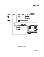 Preview for 90 page of DANIEL 2500 User'S Reference Manual