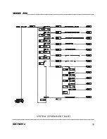 Preview for 91 page of DANIEL 2500 User'S Reference Manual