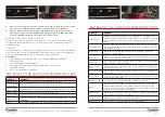 Preview for 5 page of Daniela DANMWO32LB User Manual