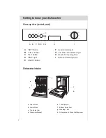 Предварительный просмотр 8 страницы Daniela DDW103CS Instructions For Use Manual