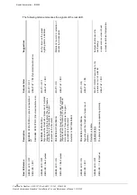 Предварительный просмотр 8 страницы Danieli Automation ID2202 Installation, Use And Maintenance Manual