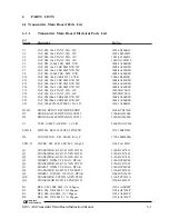 Предварительный просмотр 33 страницы Daniels Electronics Ltd. A21-TX3-00 Instruction Manual