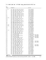 Preview for 57 page of Daniels Electronics Ltd. OST-3H035 Instruction Manual