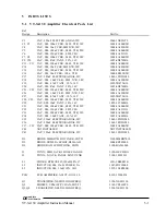 Preview for 19 page of Daniels Electronics Ltd. VT-3A130 Instruction Manual