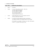 Preview for 23 page of Daniels Electronics Ltd. VT-3A130 Instruction Manual