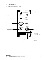 Предварительный просмотр 13 страницы Daniels Electronics Ltd. VT-3AM Instruction Manual