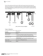 Preview for 18 page of Daniels Electronics MT-3 Series Instruction Manual