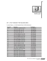 Preview for 47 page of Daniels Electronics MT-3 Series Instruction Manual