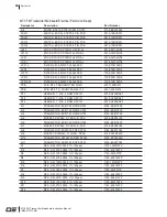 Preview for 48 page of Daniels Electronics MT-3 Series Instruction Manual