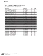 Preview for 50 page of Daniels Electronics MT-3 Series Instruction Manual