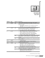 Preview for 55 page of Daniels Electronics MT-3 Series Instruction Manual