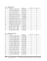 Preview for 74 page of Daniels Electronics VR-3H Instruction Manual