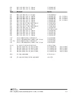 Preview for 25 page of Daniels MT-3 Instruction Manual