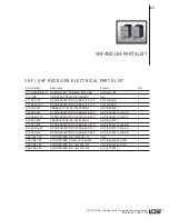 Preview for 29 page of Daniels UR-4E380-00-000 Instruction Manual