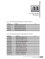 Preview for 37 page of Daniels UR-4E380-00-000 Instruction Manual