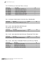 Preview for 38 page of Daniels UR-4E380-00-000 Instruction Manual