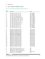 Предварительный просмотр 26 страницы Daniels UT-4B420-00-000 Instruction Manual