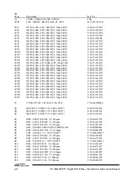 Предварительный просмотр 27 страницы Daniels UT-4B420-00-000 Instruction Manual