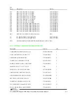 Предварительный просмотр 28 страницы Daniels UT-4B420-00-000 Instruction Manual