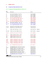 Preview for 75 page of Daniels VT-3/140-SNA2 Instruction Manual