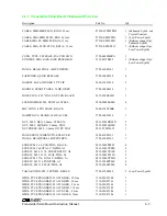 Preview for 77 page of Daniels VT-3/140-SNA2 Instruction Manual