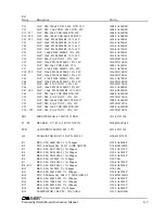 Preview for 81 page of Daniels VT-3/140-SNA2 Instruction Manual