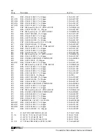 Preview for 82 page of Daniels VT-3/140-SNA2 Instruction Manual